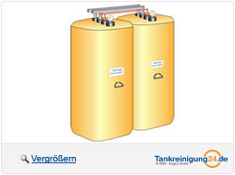 Batterietank PE / GFK Kunststoff